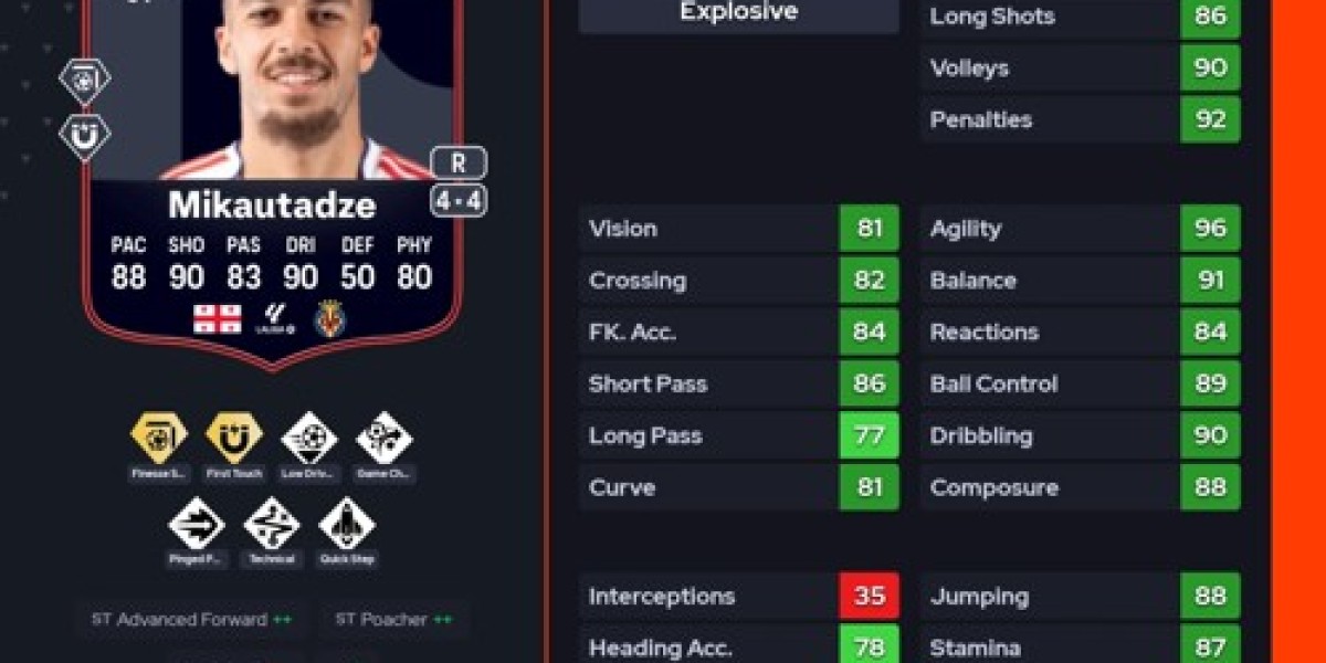Mikautadze - LaLiga POTM : une carte DCE sur FC 26