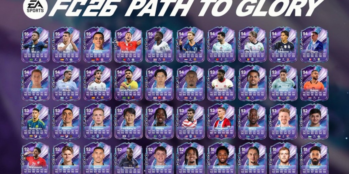 EA Sports FC 26: Camino a la Gloria – Guía y filtraciones