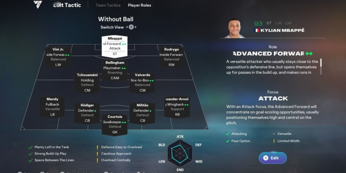 Tácticas de EA FC 26: mejores formaciones, roles y códigos